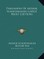 Philosophy of Arthur Schopenhauer