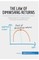 The Law of Diminishing Returns