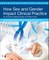 How Sex and Gender Impact Clinical Practice