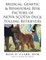 Medical, Genetic & Behavioral Risk Factors of Nova Scotia Duck Tolling Retrievers