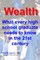 Wealth