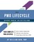 The PMO Lifecycle