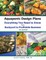 Aquaponic Design Plans Everything You Needs to Know