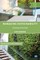 Managing Sustainability