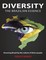 Diversity the Brazilian Essence: Knowing Brazil By the Culture of Their People