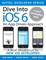 Dive Into iOS6