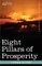 Eight Pillars of Prosperity