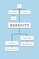 A Cultural History of Heredity