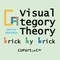 Visual Category Theory, CoPart 1