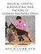 Medical, Genetic & Behavioral Risk Factors of German Shepherd Dogs