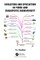 Evolution and Speciation in Fungi and Eukaryotic Biodiversity