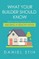What Your Builder Should Know