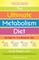 The Ultimate Metabolism Diet