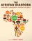 The African Diaspora