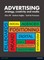 Advertising