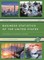 Business Statistics of the United States 2020