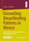 Unraveling Breastfeeding Patterns in Mexico