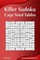 Killer Sudoku - Cage Total Tables