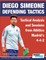 Diego Simeone Defending Tactics - Tactical Analysis and Sessions from AtlÃ©tico Madrid's 4-4-2