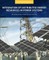 Integration of Distributed Energy Resources in Power Systems