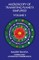 Microscopy of Transiting Planets Simplified Volume 5
