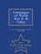 Campaigns of World War II