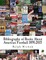 Bibliography of Books About American Football 1891-2015