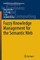 Fuzzy Knowledge Management for the Semantic Web