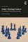 India's Strategic Culture