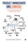 Product Management and Strategy