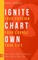 Ignite Your Passion Chart Your Course Own Your Life