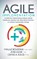 Agile Implementation