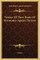 Treatise XII Three Books Of Testimonies Against The Jews