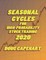 Seasonal Cycles For High Probability Stock Trading
