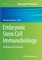 Embryonic Stem Cell Immunobiology