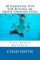 20 Essential Tips for Buying an Above Ground Pool