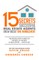 15 Secrets Successful Real Estate Agents Know About Time Management