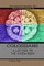 Colossians