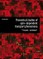 Theoretical studies of spin-dependent transport phenomena