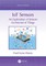 Iot Sensors