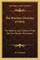 The Mormon Doctrine of Deity