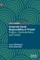 Corporate Social Responsibility in Finland