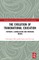 The Evolution of Transnational Education