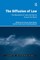 The Diffusion of Law