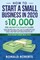 How to Start a Small Business in 2020