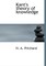 Kant's Theory of Knowledge