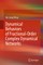 Dynamical Behaviors of Fractional-Order Complex Dynamical Networks