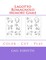 Lagotto Romagnolo Memory Game