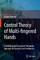 Control Theory of Multi-Fingered Hands