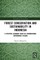 Forest Conservation and Sustainability in Indonesia